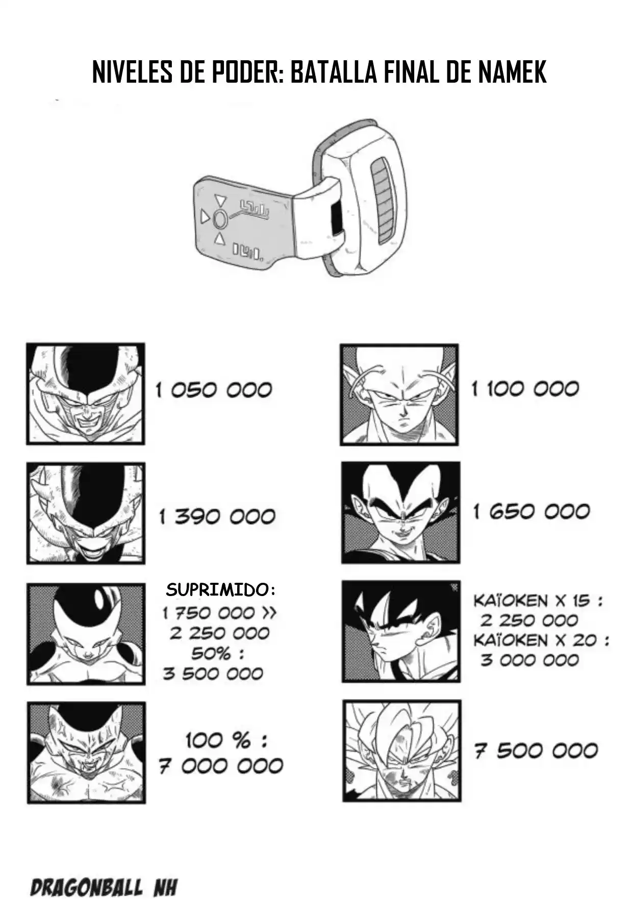 Dragon Ball New Hope - Capítulo 1 - Página 44 - LectorTMOo