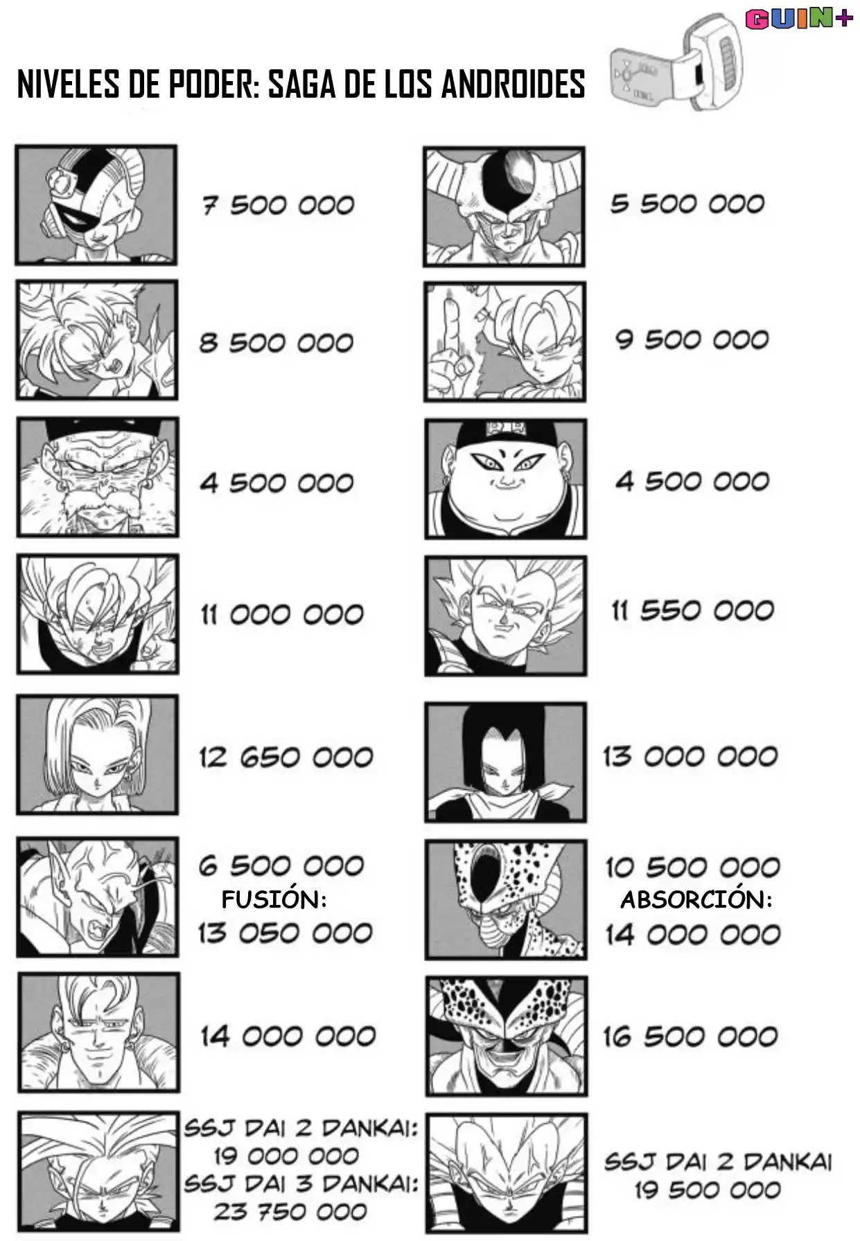 Dragon Ball New Hope - Capítulo 1 - Página 45 - LectorTMOo