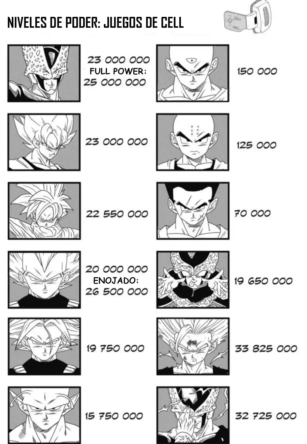 Dragon Ball New Hope - Capítulo 1 - Página 46 - LectorTMOo