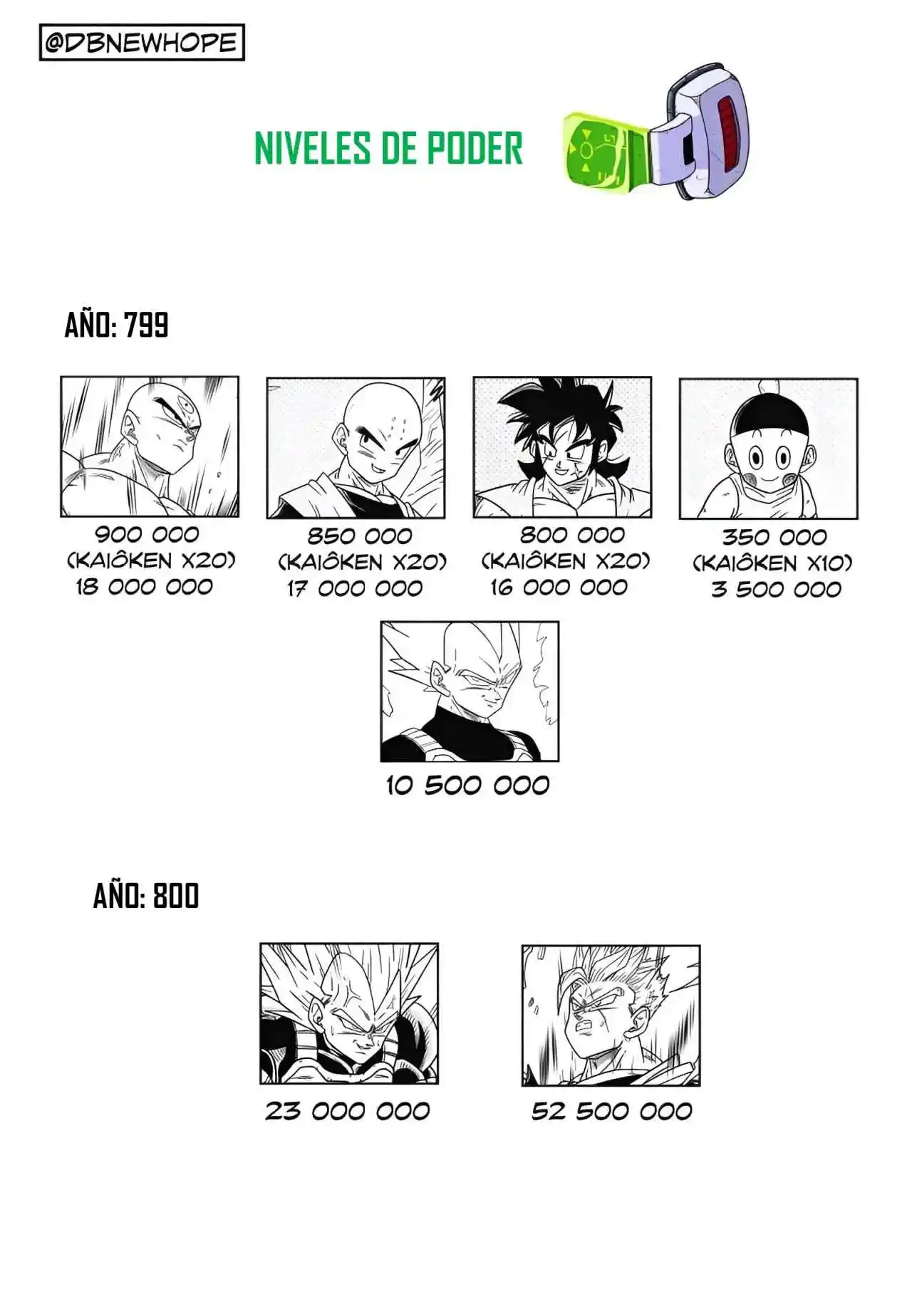 Dragon Ball New Hope - Capítulo 12 - Página 52 - LectorTMOo