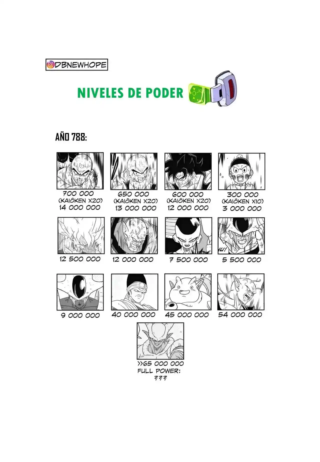 Dragon Ball New Hope - Capítulo 15 - Página 45 - LectorTMOo