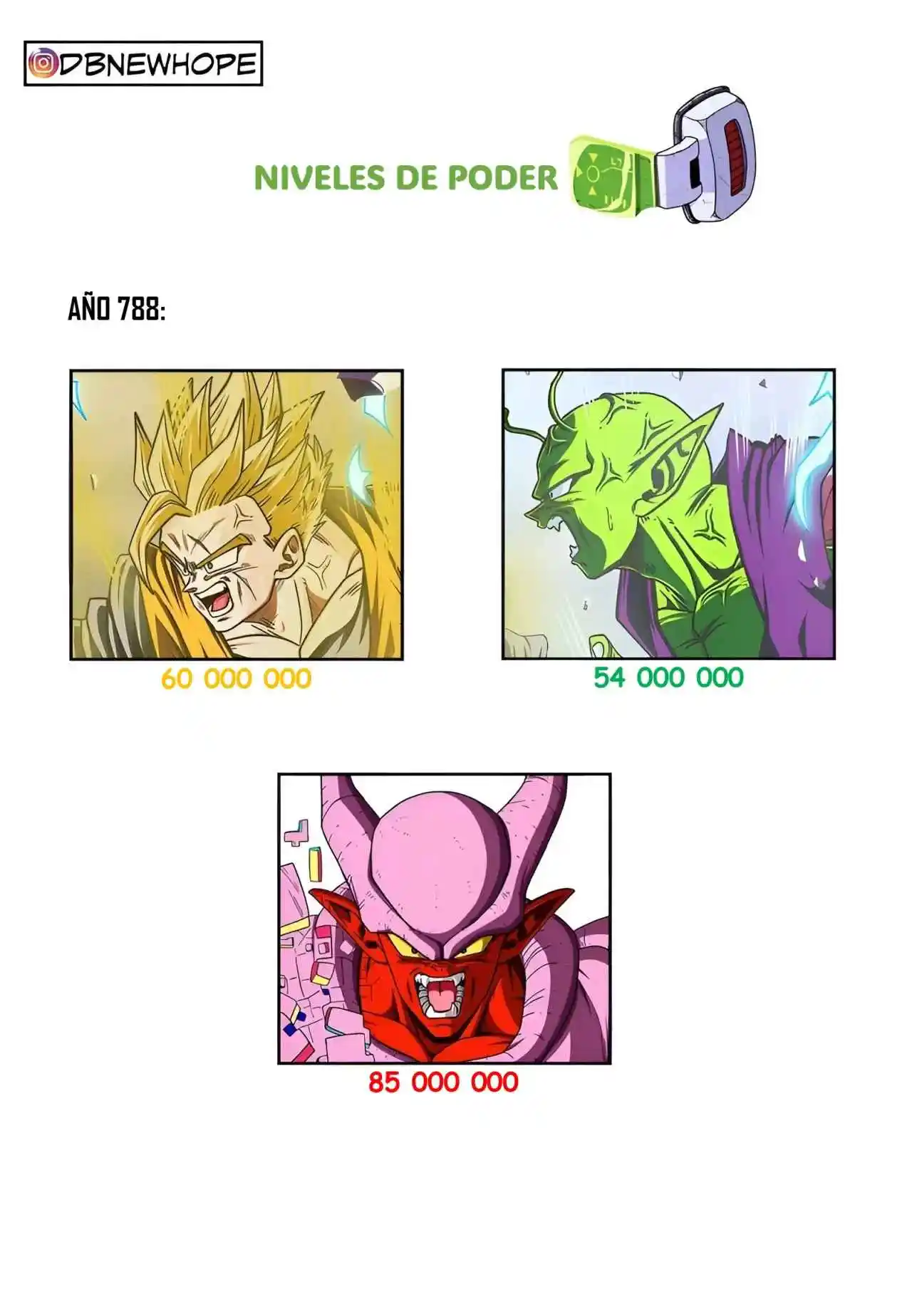 Dragon Ball New Hope - Capítulo 16 - Página 56 - LectorTMOo