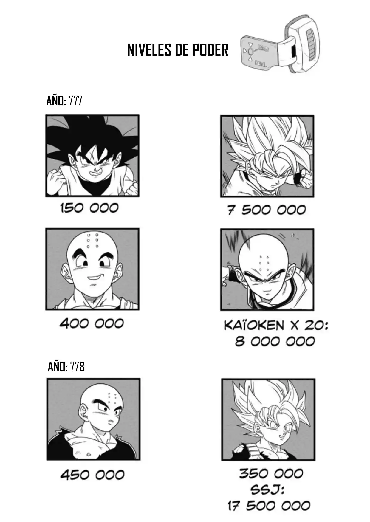 Dragon Ball New Hope - Capítulo 4 - Página 29 - LectorTMOo