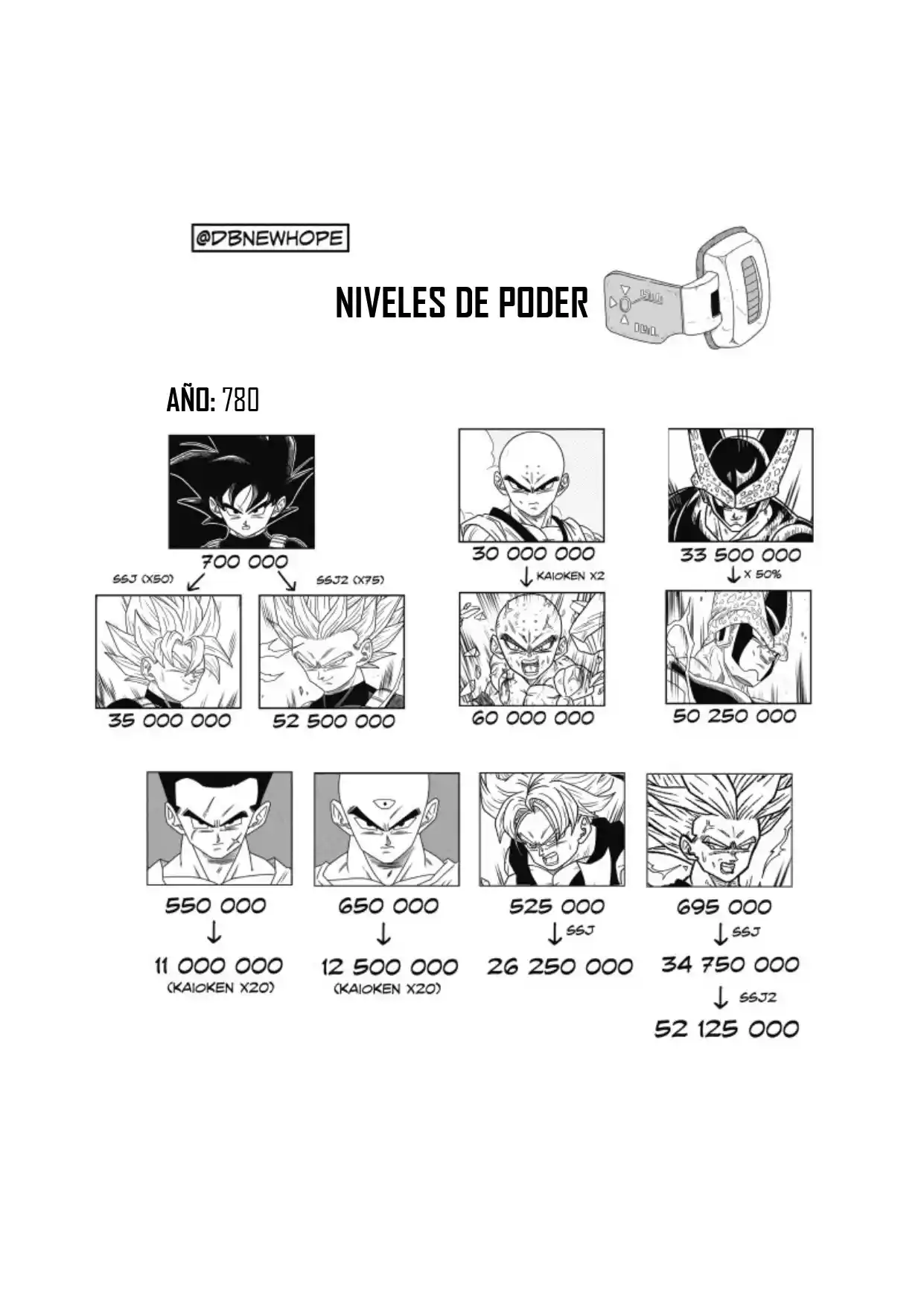 Dragon Ball New Hope - Capítulo 8 - Página 69 - LectorTMOo