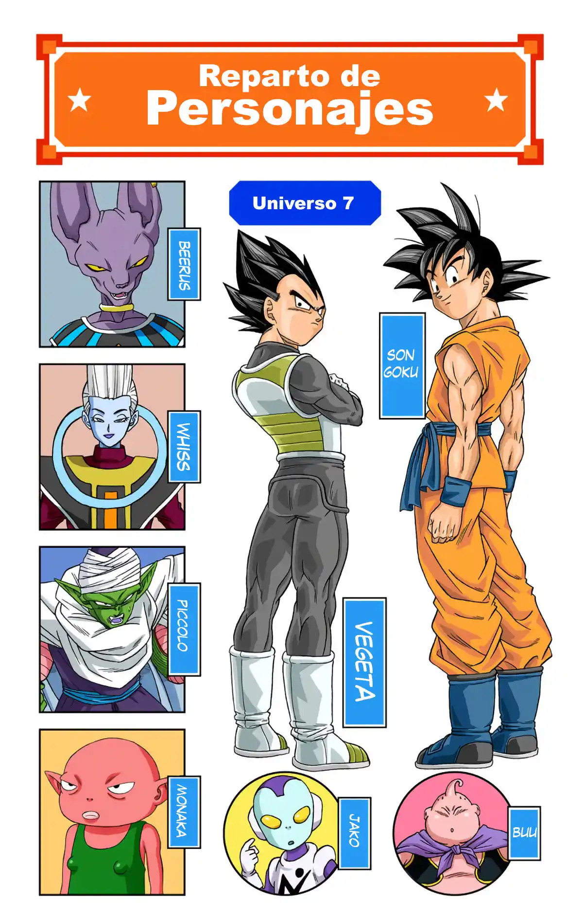 Dragon Ball Super Full Color - Capítulo 10 - Página 4 - LectorTMOo