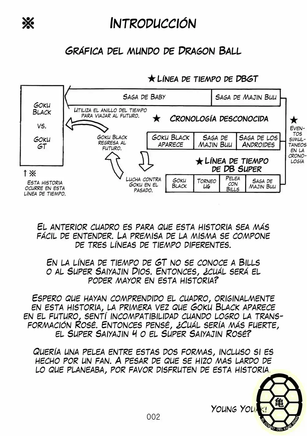 Dragon Ball VS Dream Match - Capítulo 1 - Página 3 - LectorTMOo