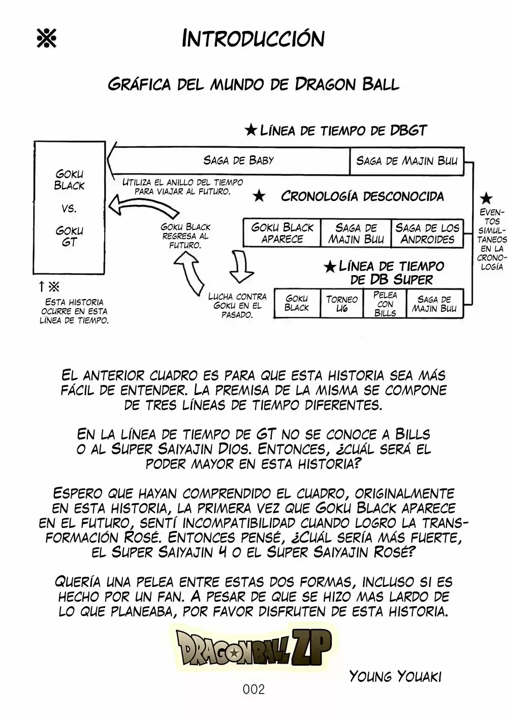 Dragon Ball VS Dream Match - Capítulo 2 - Página 4 - LectorTMOo