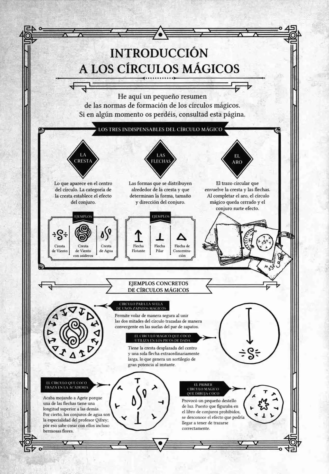 El Atelier De Sombreros De Mago - Capítulo 23.5 - Página 5 - LectorTMOo