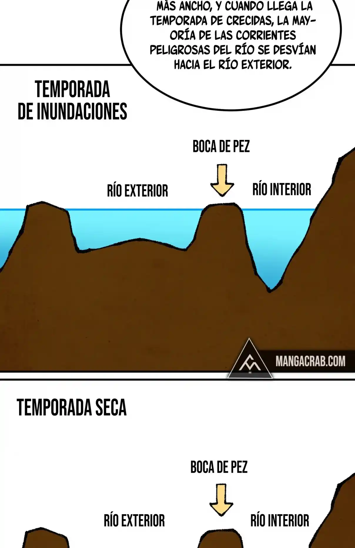 El Camino Celestial No Es Estúpido - Capítulo 40 - Página 53 - LectorTMOo