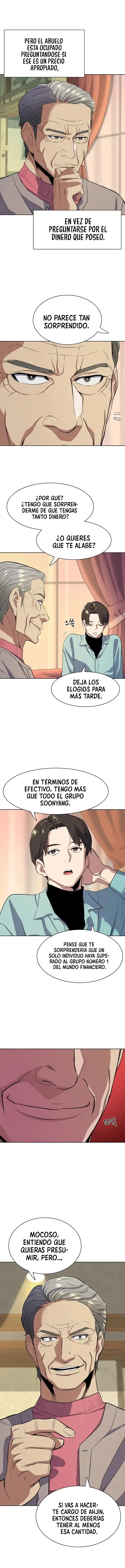 El Hijo Menor De Un Conglomerado - Capítulo 24 - Página 6 - LectorTMOo