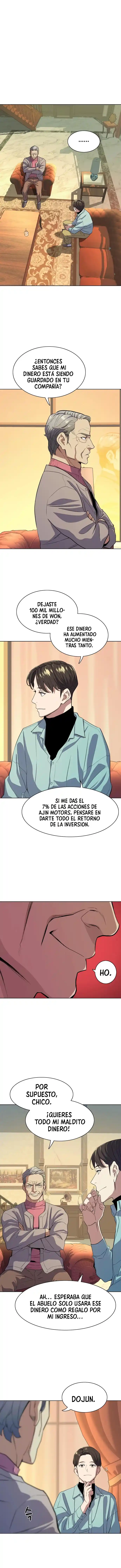 El Hijo Menor De Un Conglomerado - Capítulo 25 - Página 2 - LectorTMOo