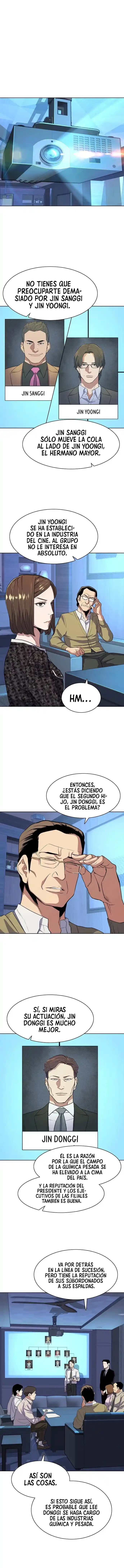 El Hijo Menor De Un Conglomerado - Capítulo 27 - Página 2 - LectorTMOo