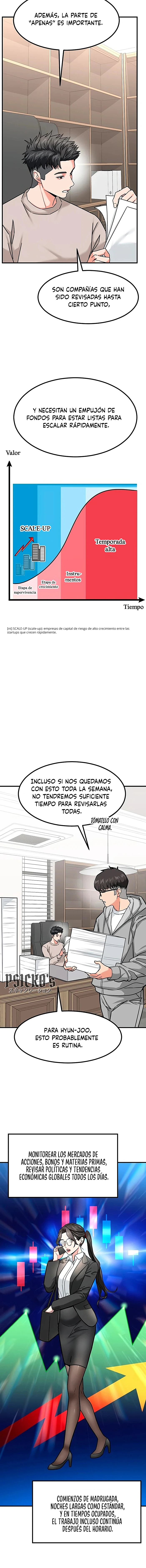 El Inversor Que Ve El Futuro - Capítulo 21 - Página 7 - LectorTMOo