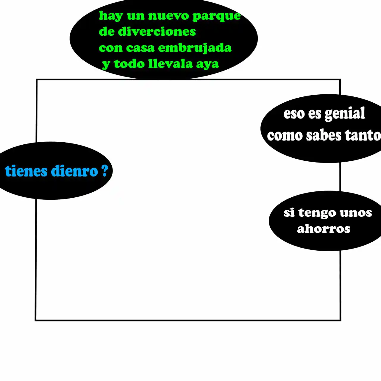 El Plan - Capítulo 4 - Página 14 - LectorTMOo