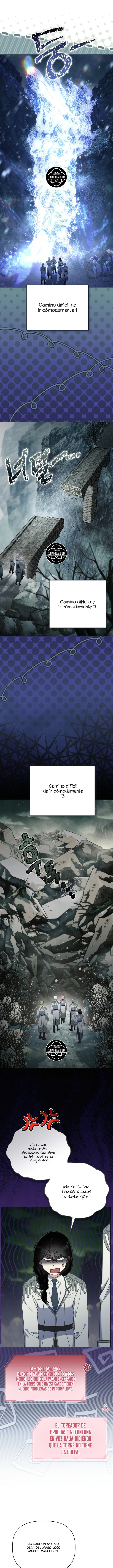 El Privilegio de una Transmigrante - Capítulo 134 - Página 15 - LectorTMOo