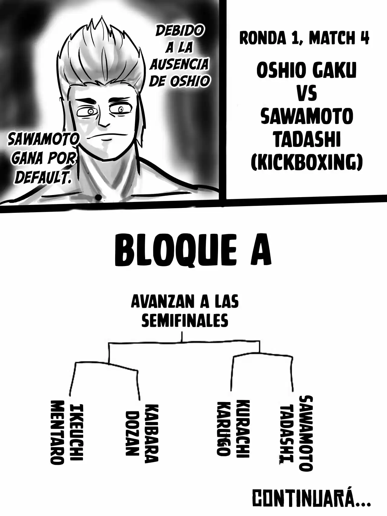 El Puño Del Buscador (Fan Remake) - Capítulo 21 - Página 10 - LectorTMOo