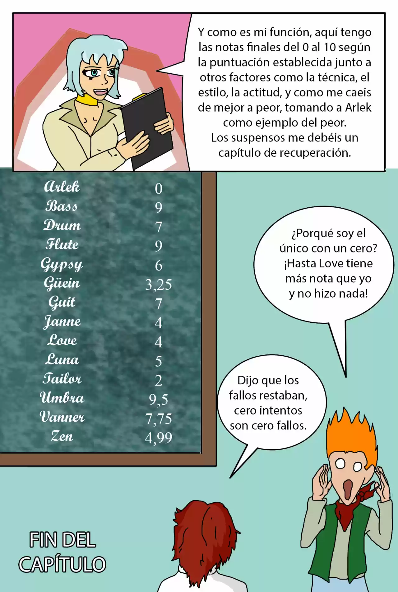 El Refugio (Novela) - Capítulo 1.10 - Página 19 - LectorTMOo