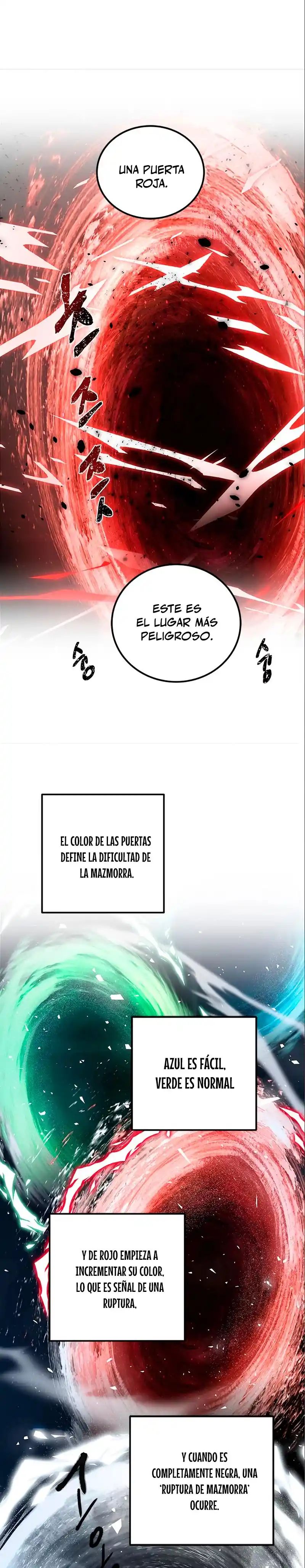 El Regreso Del Legendario Ranker - Capítulo 6 - Página 21 - LectorTMOo