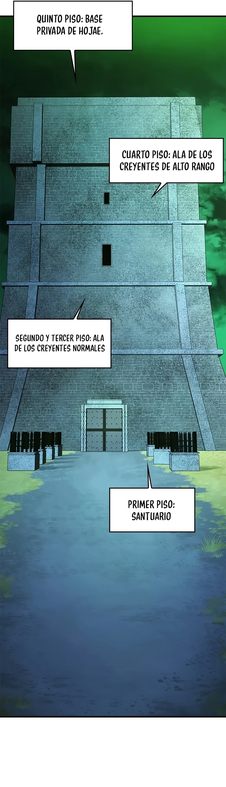 El Tutorial Es Demasiado Difícil - Capítulo 273 - Página 22 - LectorTMOo