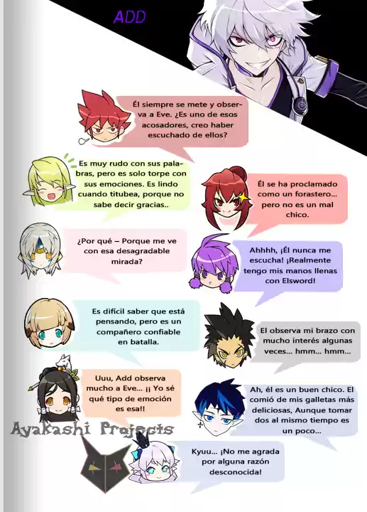 Elsword [Eltype] - Capítulo 1.5 - Página 15 - LectorTMOo