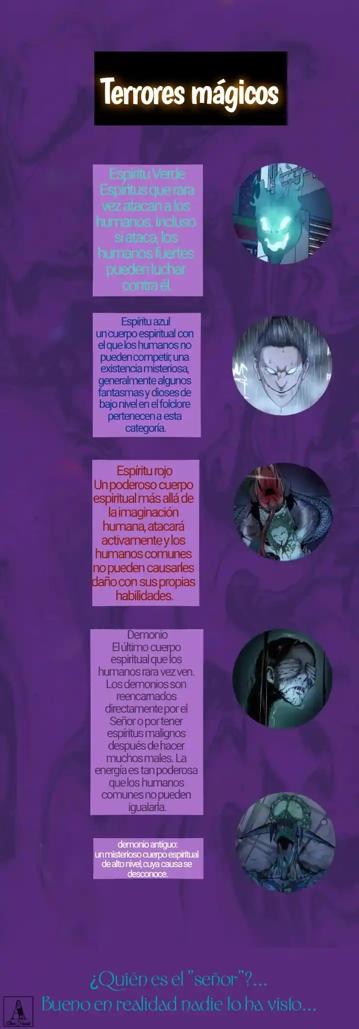 Emperador LingTian - Capítulo 19 - Página 53 - LectorTMOo