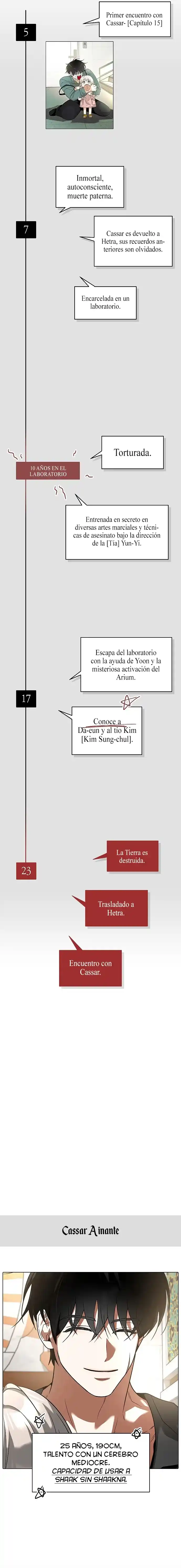 Emperatriz De Otro Mundo (Novela) - Capítulo 45.50 - Página 7 - LectorTMOo