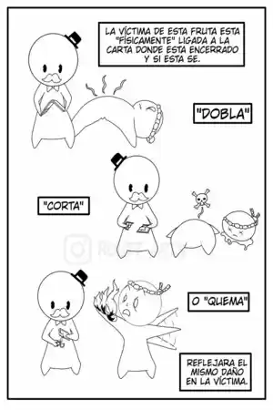Enciclopedia Ficticia De Akuma No Mi. - Capítulo 1 - Página 4 - LectorTMOo