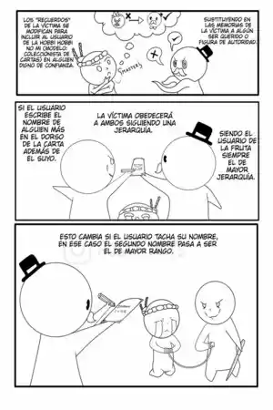 Enciclopedia Ficticia De Akuma No Mi. - Capítulo 1 - Página 5 - LectorTMOo