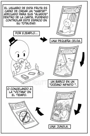 Enciclopedia Ficticia De Akuma No Mi. - Capítulo 1 - Página 6 - LectorTMOo