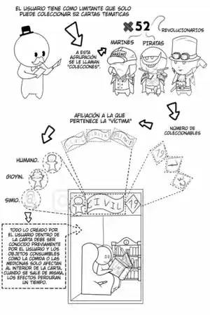 Enciclopedia Ficticia De Akuma No Mi. - Capítulo 1 - Página 10 - LectorTMOo
