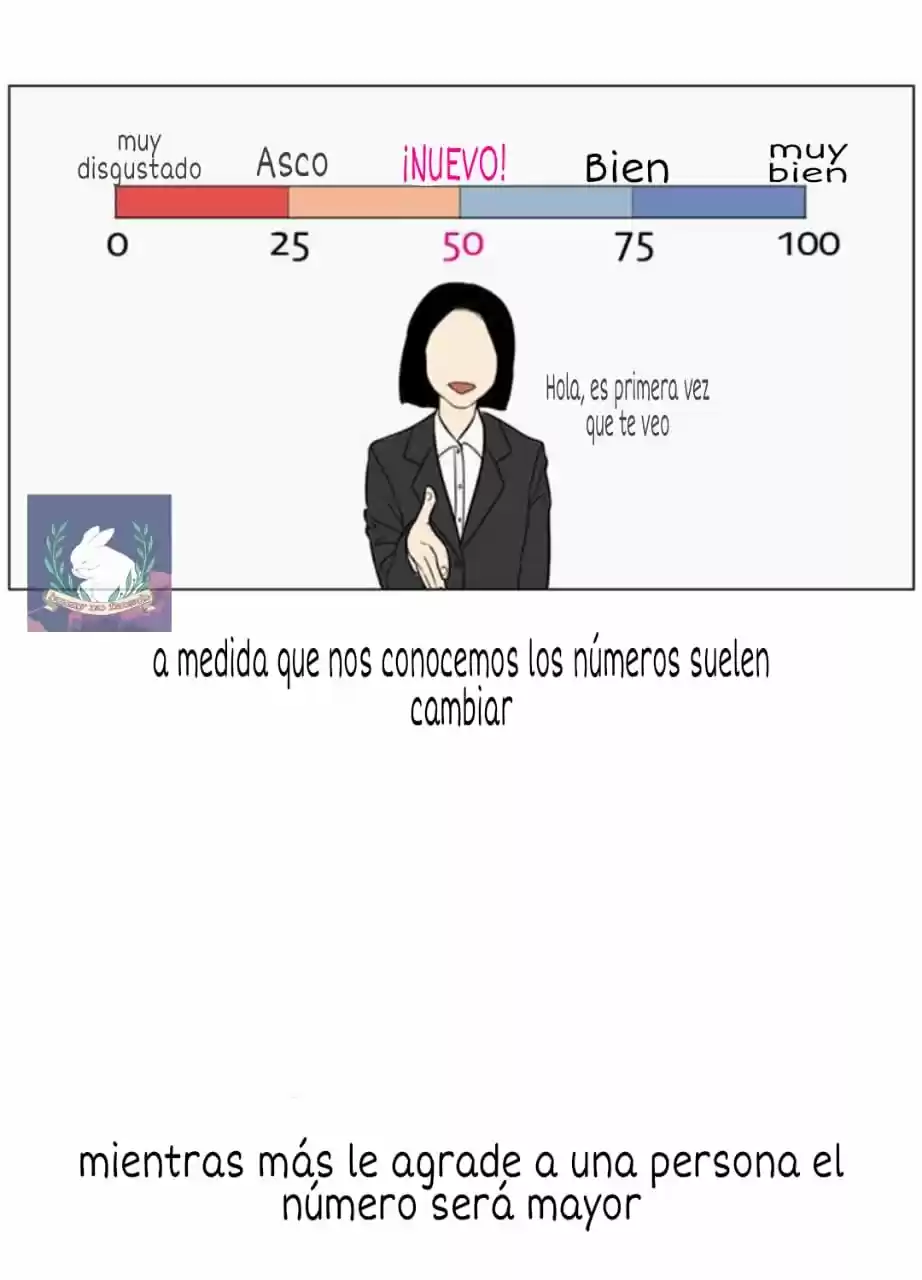 Entre Conteos - Capítulo 1 - Página 35 - LectorTMOo