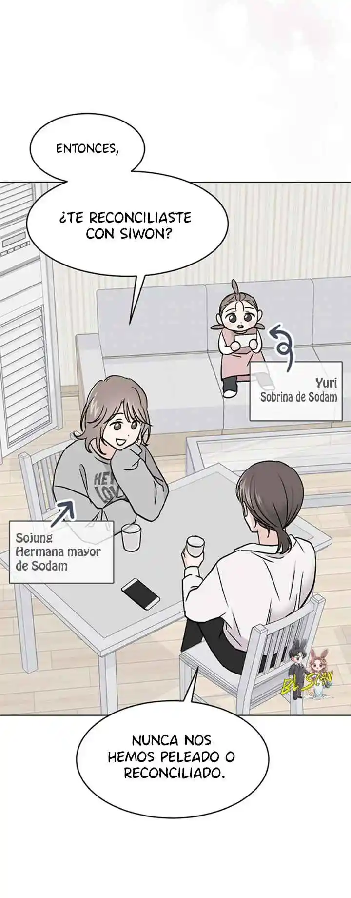 Eso Del Amor, ¿cómo Funciona? - Capítulo 3 - Página 18 - LectorTMOo