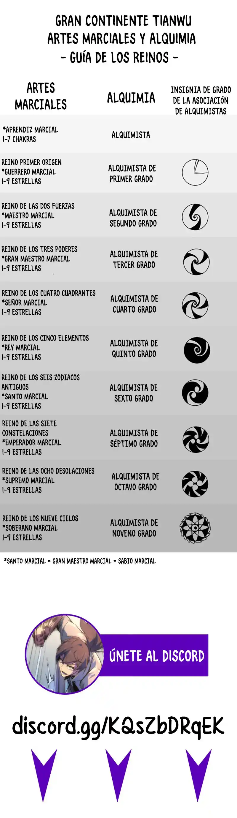 Eternal Deity - Capítulo 106 - Página 17 - LectorTMOo