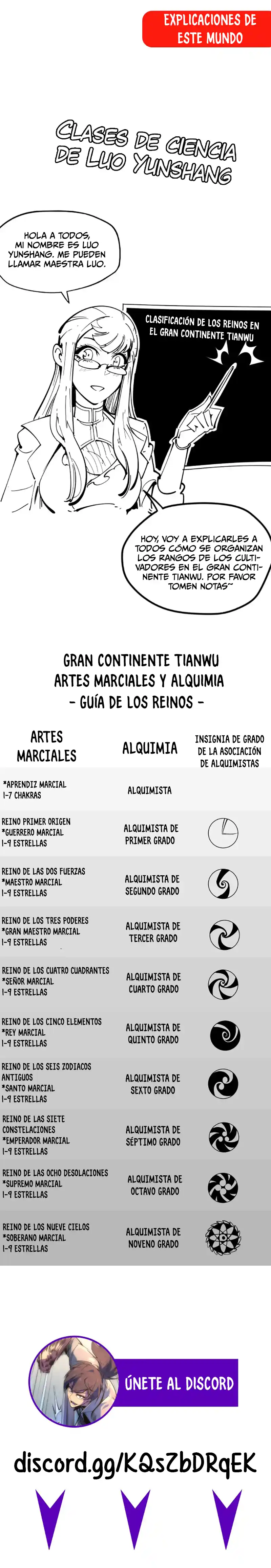 Eternal Deity - Capítulo 424 - Página 14 - LectorTMOo