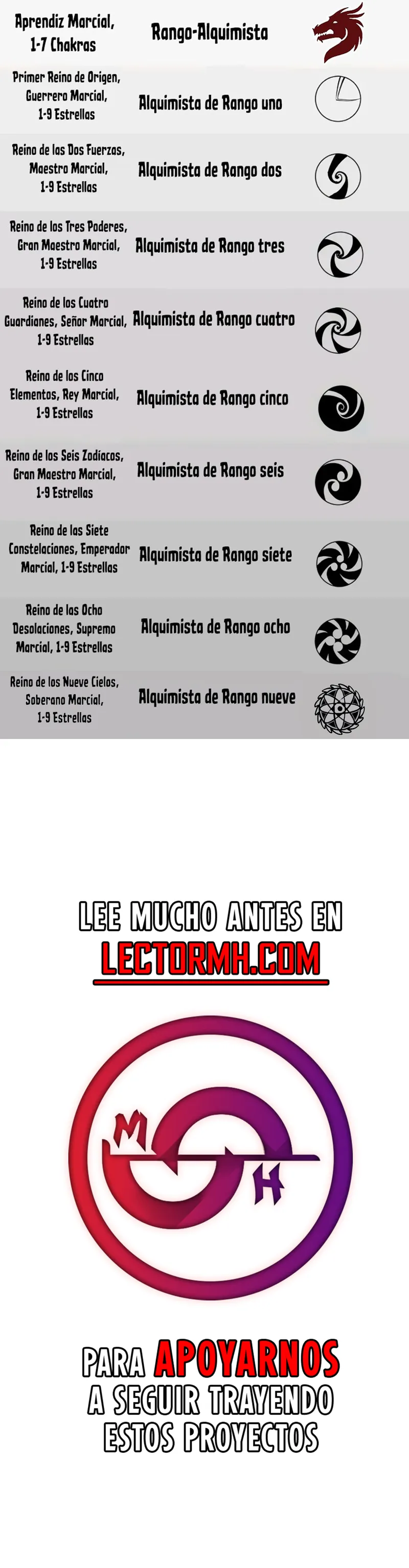 Eternal Deity - Capítulo 507 - Página 13 - LectorTMOo
