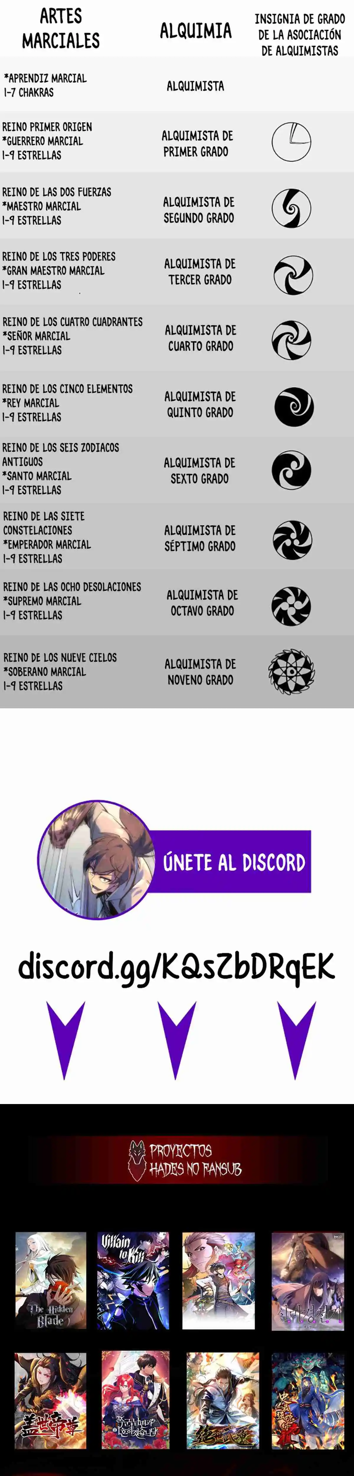 Eternal Deity - Capítulo 511 - Página 34 - LectorTMOo