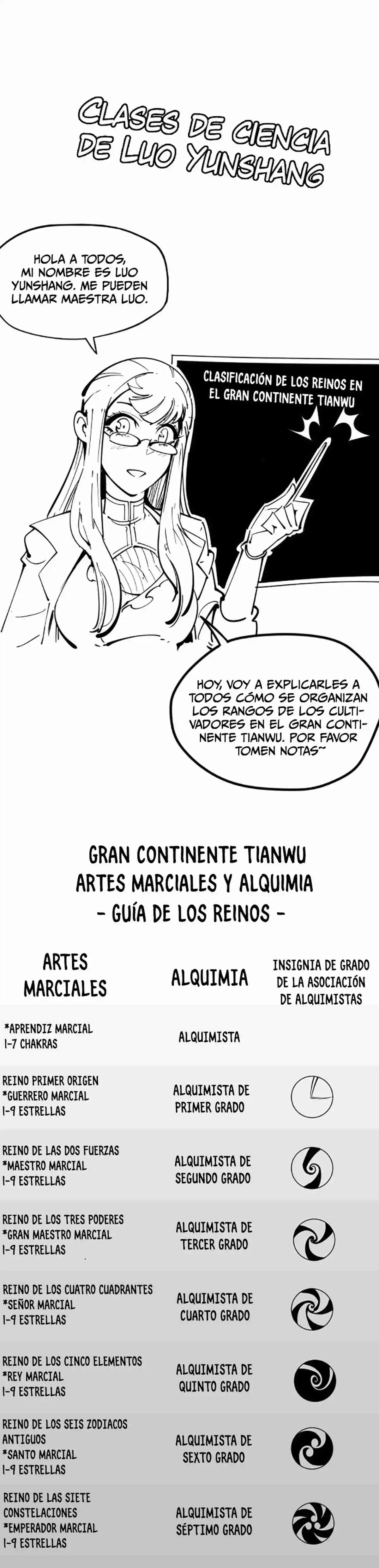 Eternal Deity - Capítulo 513 - Página 44 - LectorTMOo