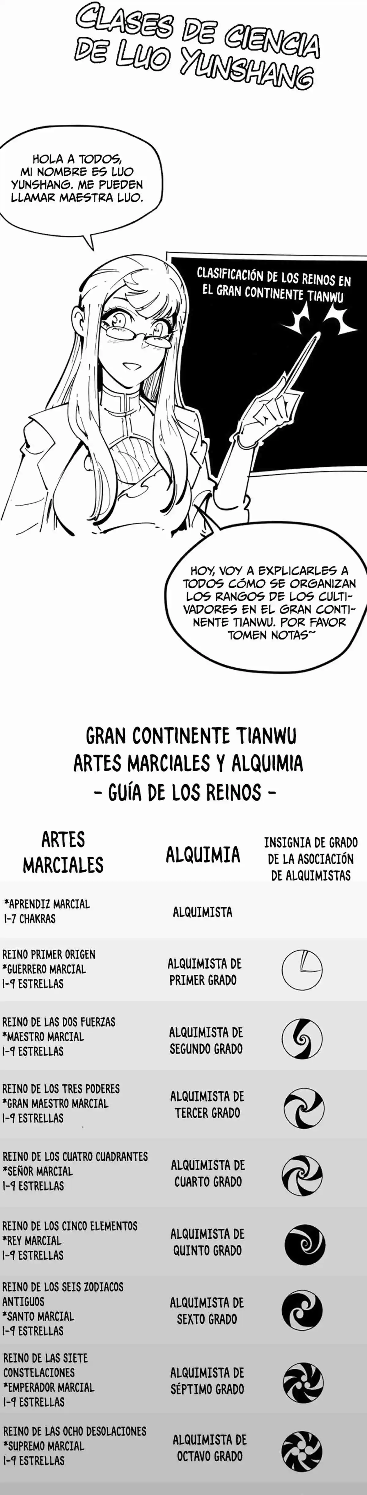Eternal Deity - Capítulo 516 - Página 40 - LectorTMOo