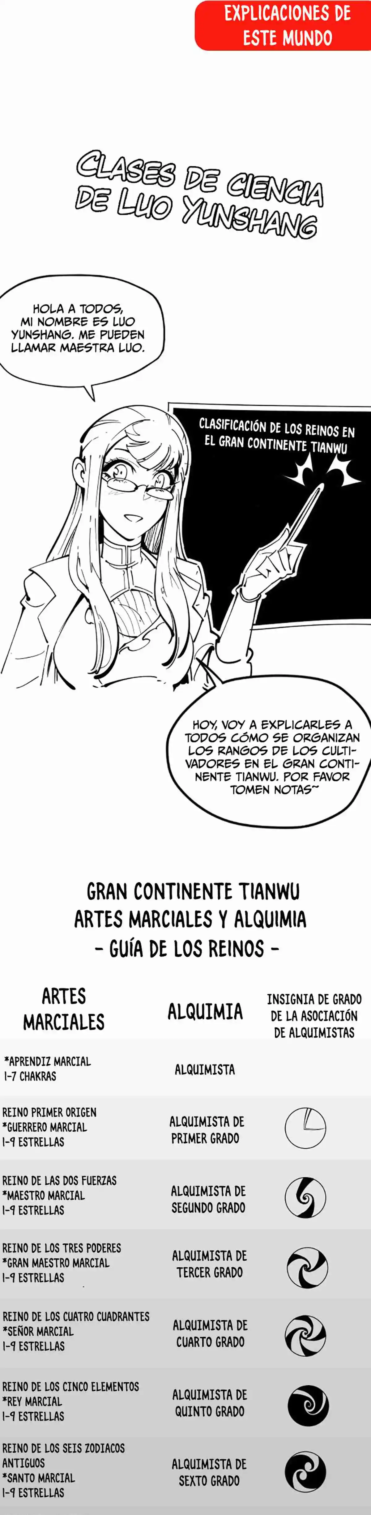Eternal Deity - Capítulo 518 - Página 41 - LectorTMOo