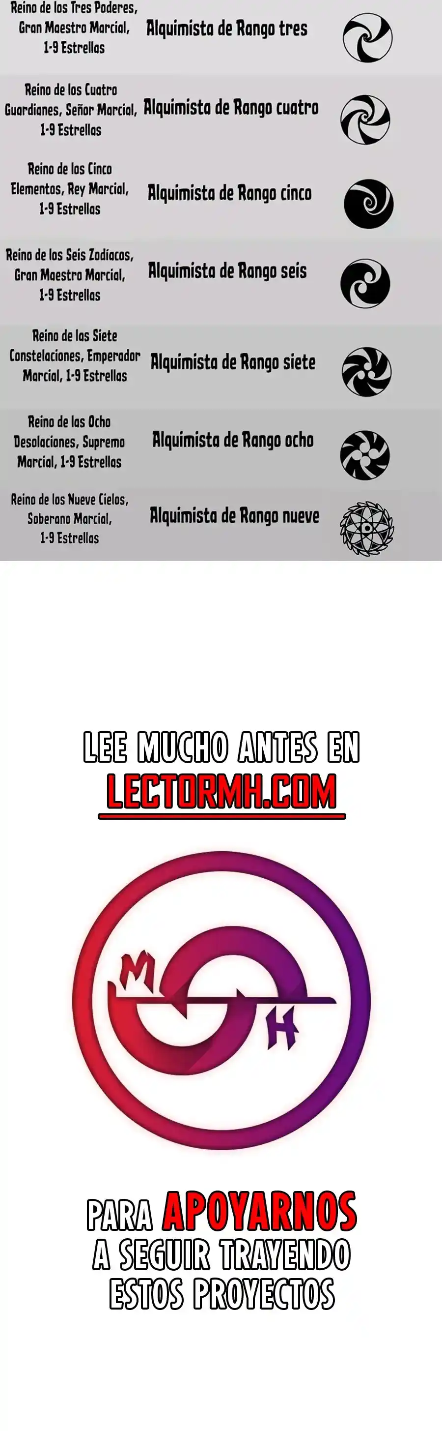 Eternal Deity - Capítulo 520 - Página 14 - LectorTMOo