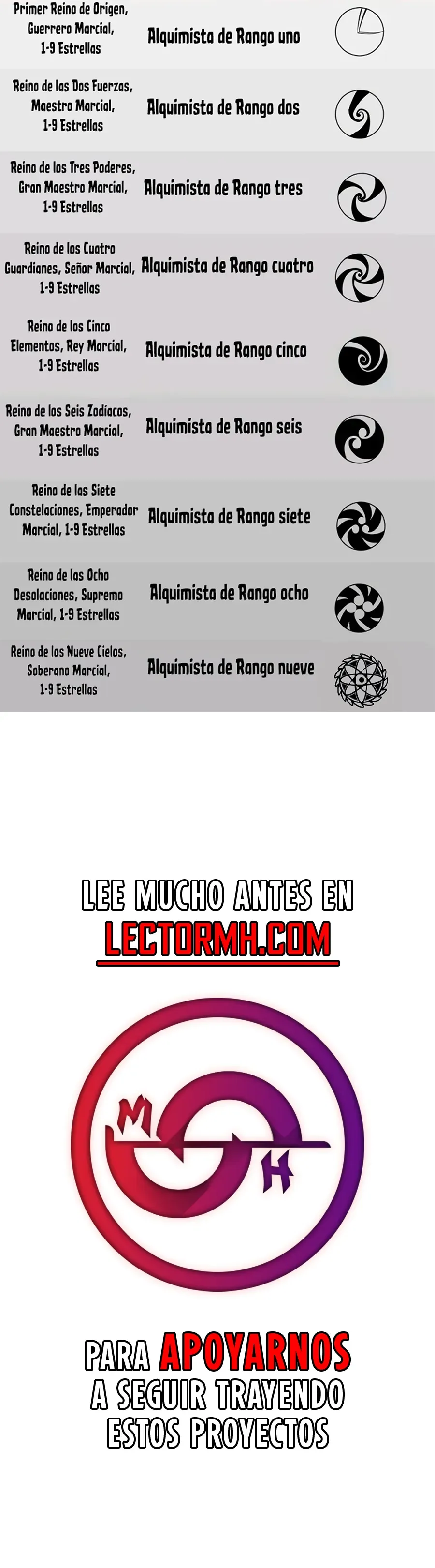 Eternal Deity - Capítulo 525 - Página 16 - LectorTMOo
