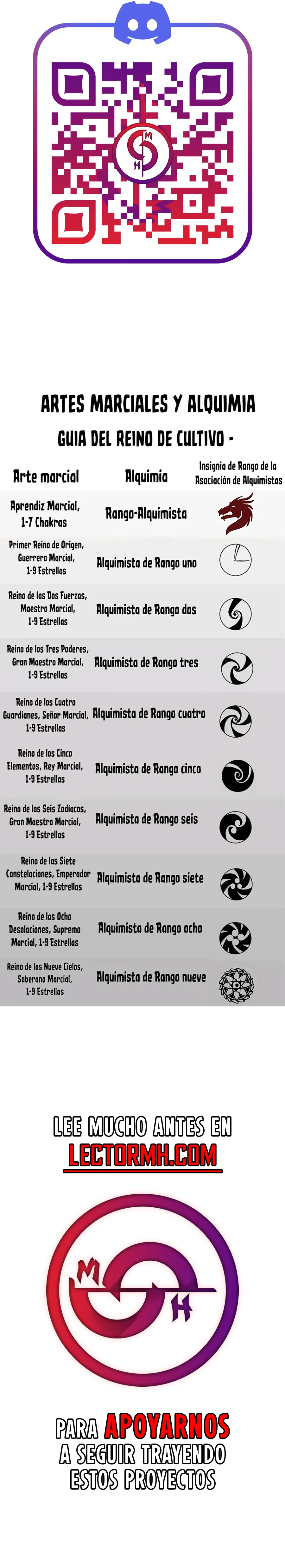 Eternal Deity - Capítulo 528 - Página 14 - LectorTMOo
