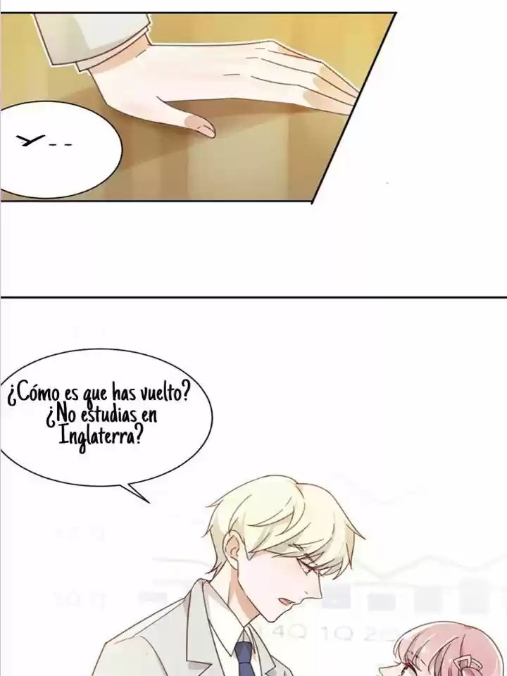 Evolucion Perfecta Del Esposo - Capítulo 1 - Página 44 - LectorTMOo