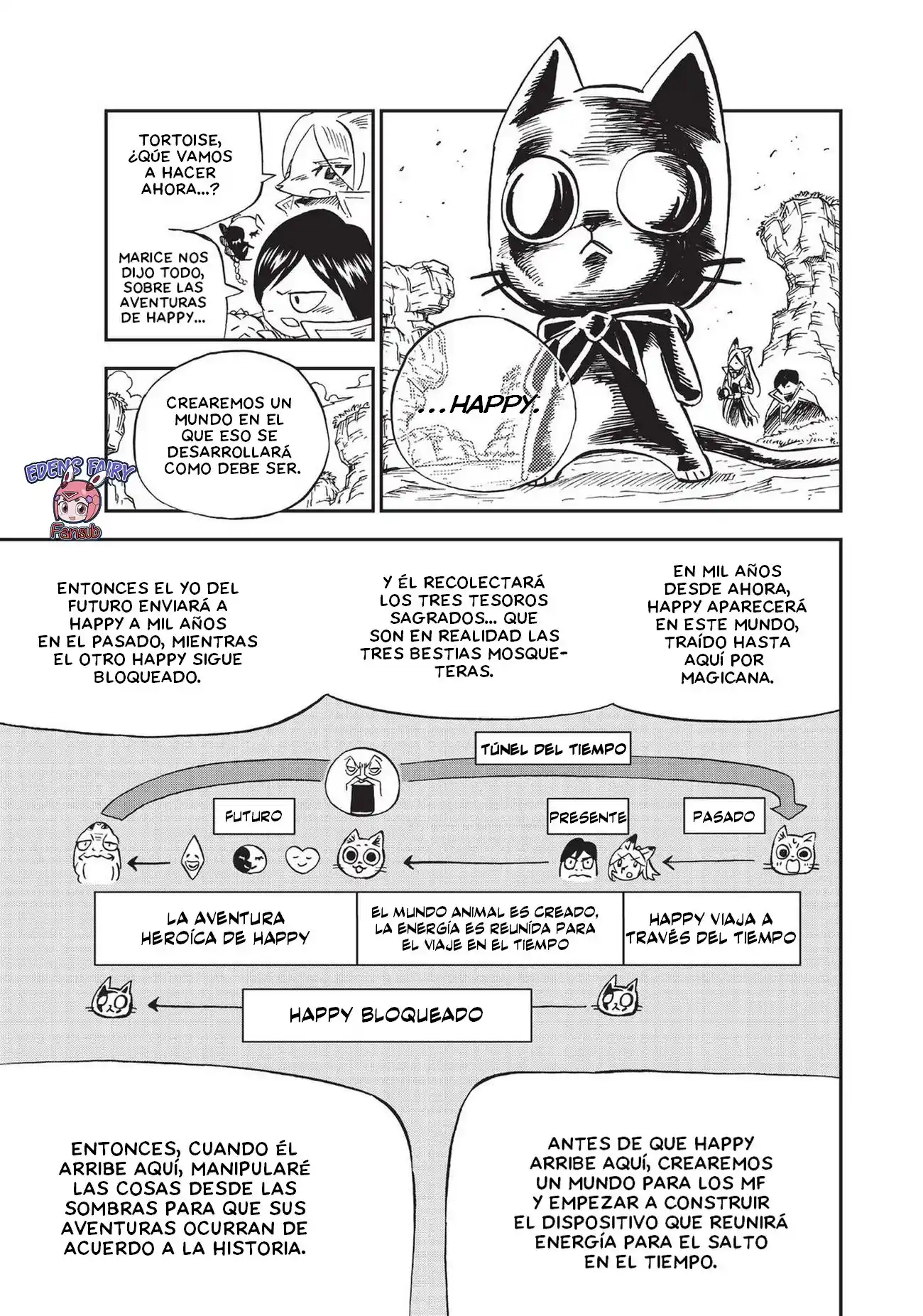 Fairy Tail - Ice Trail - Capítulo 65 - Página 9 - LectorTMOo