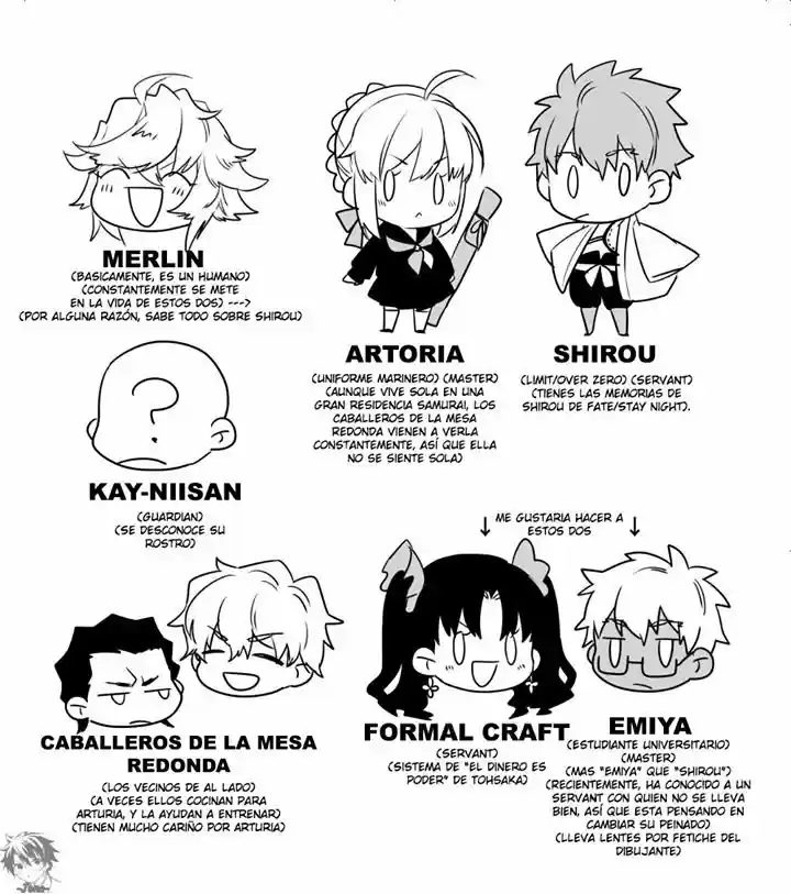 Fate Series Omakes - Capítulo 9 - Página 4 - LectorTMOo