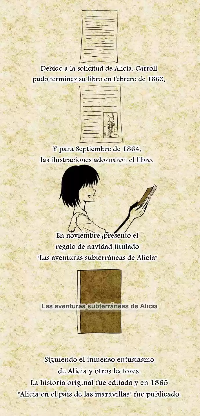 For Alice - Capítulo 0.05 - Página 5 - LectorTMOo