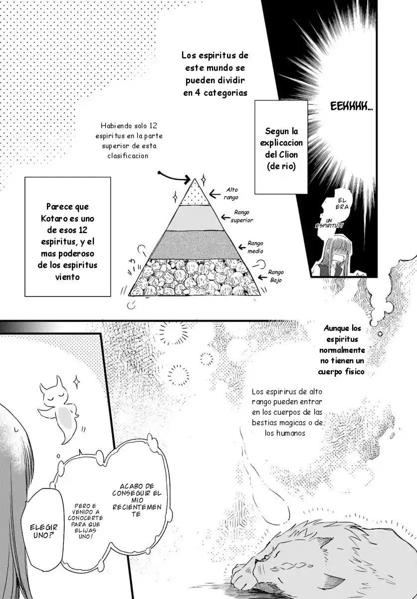 Fukushuu Wo Chikatta Shironeko Wa Ryuuou No Hiza No Ue De Damin Wo Musaboru - Capítulo 15 - Página 14 - LectorTMOo