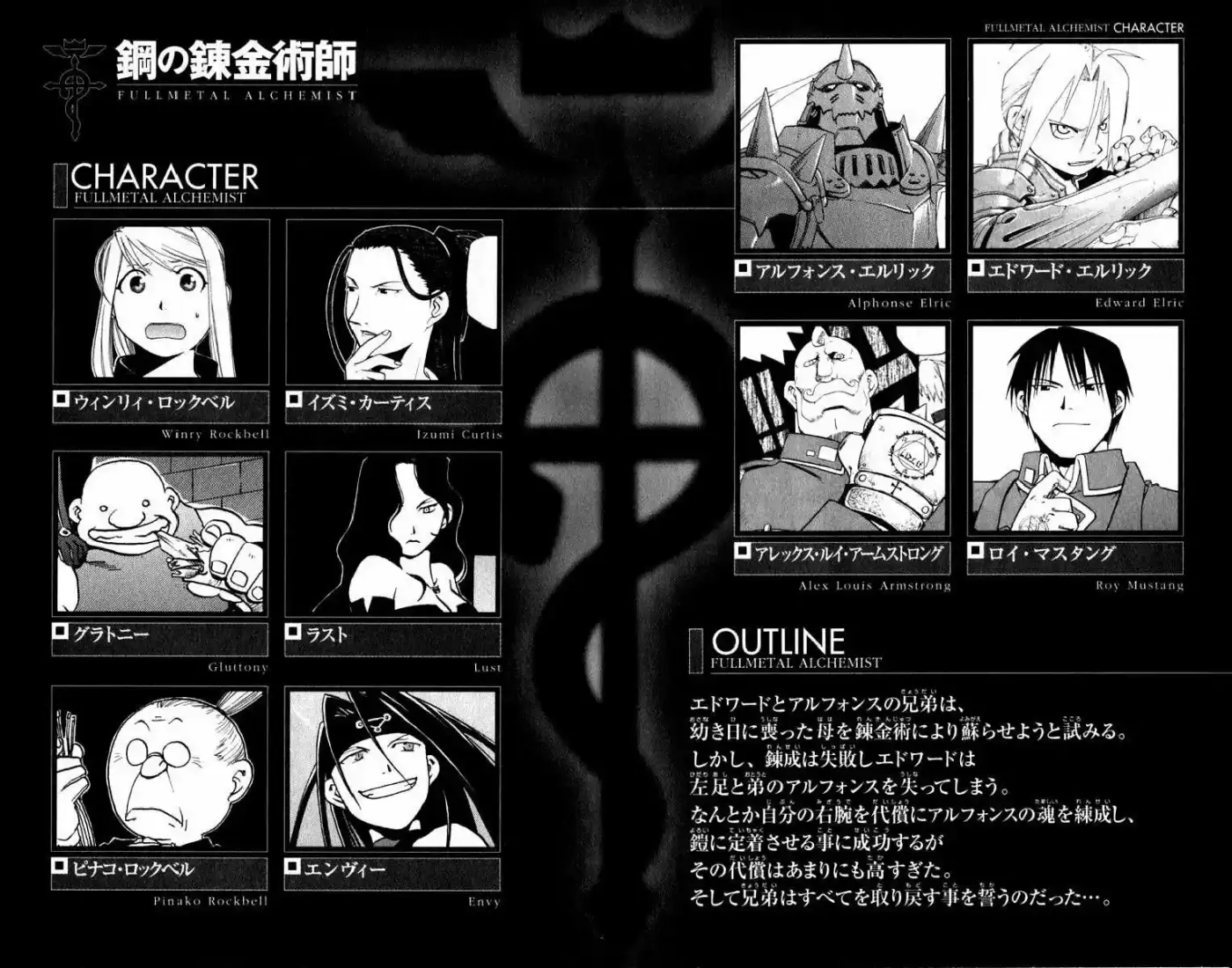 Fullmetal Alchemist - Capítulo 22 - Página 7 - LectorTMOo