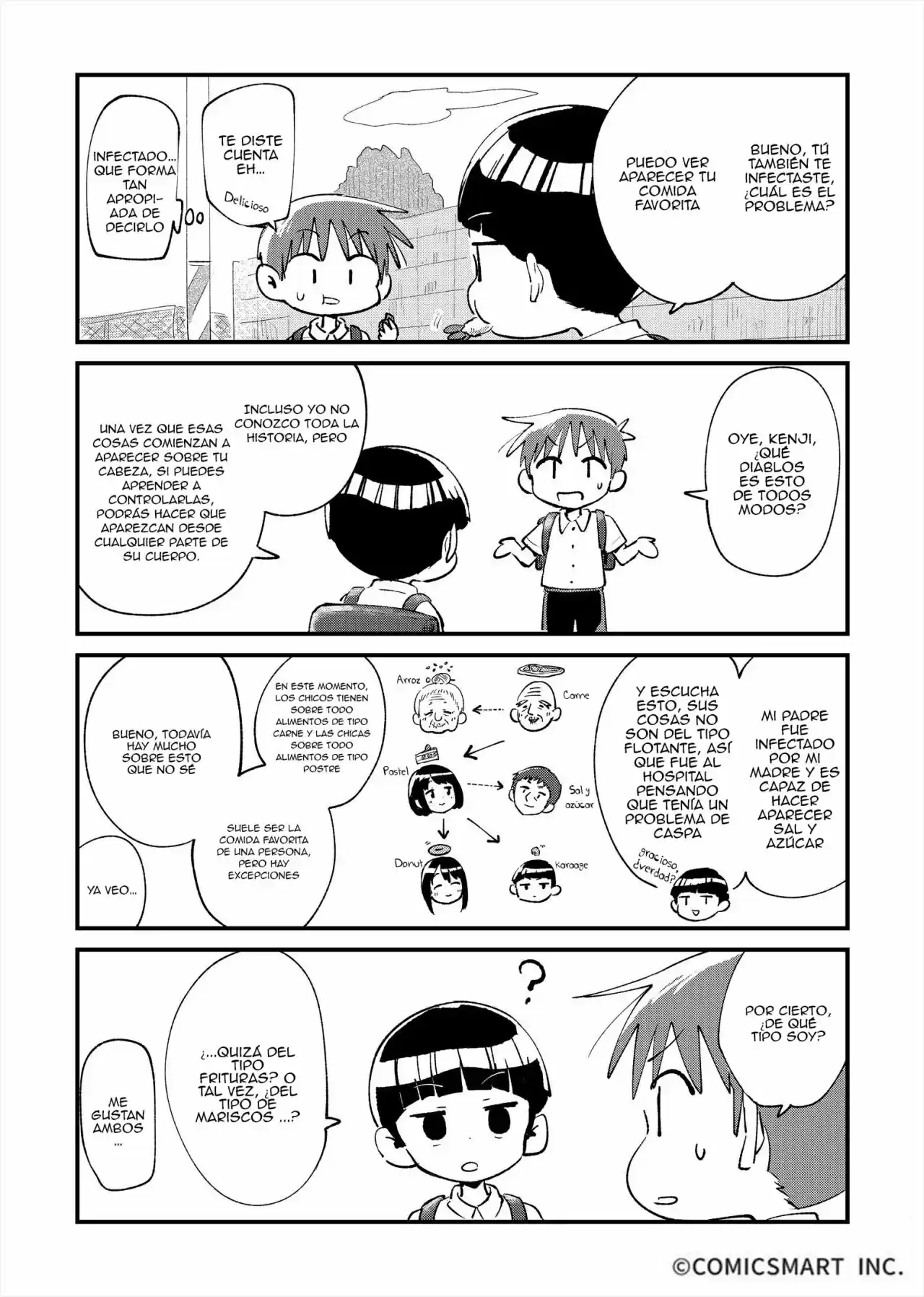 Fushigi No Mayuri-san - Capítulo 15 - Página 4 - LectorTMOo