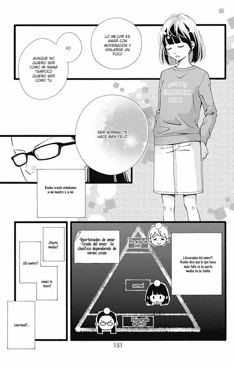 Futsuu No Koiko-chan - Capítulo 11.50 - Página 12 - LectorTMOo
